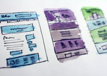 Unleashing the Power of Design Thinking in Business: 5 Ways to Increase Profitability