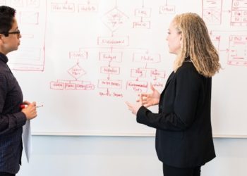 How To Optimize Your Business Processes in 2024