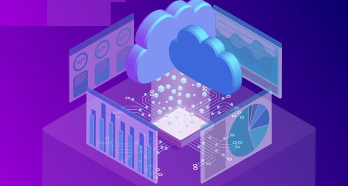 Application Services