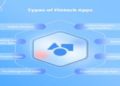 Unlocking Financial Opportunities: How Tampa Bay Residents Can Profit from Online Investments through Fintech Platforms