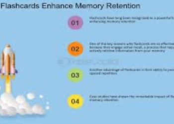 Master Memory with Flashcards: Speed Up Learning, Enhance Retention
