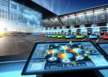 Management Software