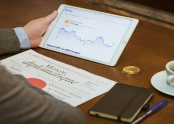 Economics and Investment Graph