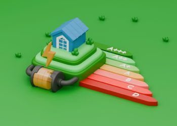 Sustainable Home Energy: 4 Ideas for Efficiency