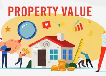 Property Value