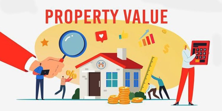 Property Value