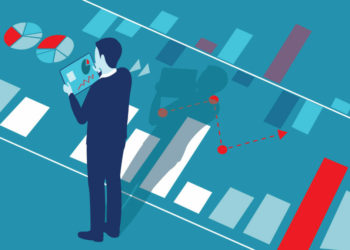 Investment Portfolio