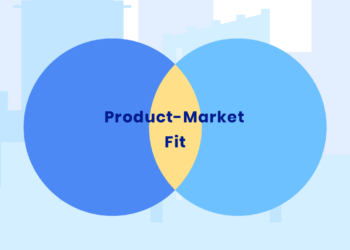 Product-Market