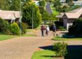 Real Estate Markets