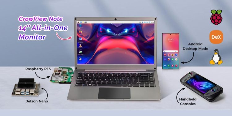 Elecrow Launches Portable Monitor to Empower Devices as Laptops on Kickstarter