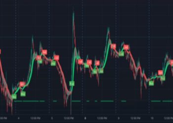 KuCoin Sniper Bots vs Manual Trading: Which is More Profitable?