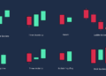 Market Reversals