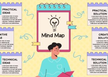 The Ultimate Guide to Mind Map Software: Unlocking Creativity and Productivity with Digital Mind Map Software