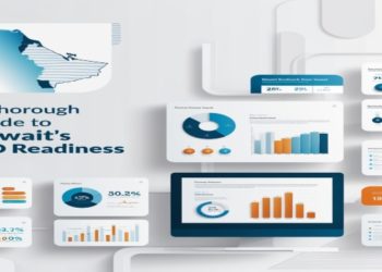 A Thorough Guide to Evaluating Kuwait’s IPO Readiness