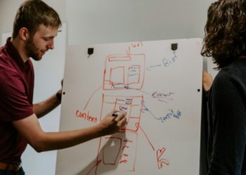 The Top 5 Lead Generation Strategies You Should Be Using Today