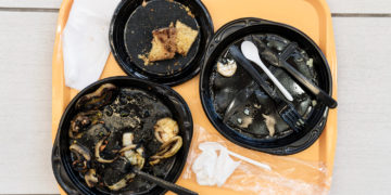 Sustainability in Dining: Reducing Waste for a More Profitable Future