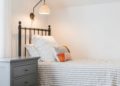 Importance Of Having A Property Management System For Airbnb Hosts