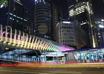 Tourism Ecosystem