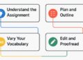 What Can a Student Do to Improve Their Assignments