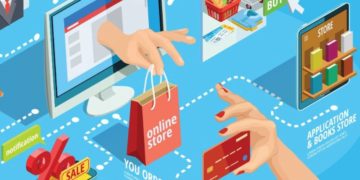 Ecommerce Platform