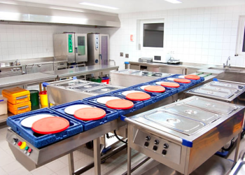 Ultimate Guide to Catering Equipment Supplies and Catering Equipment for Professional Kitchens