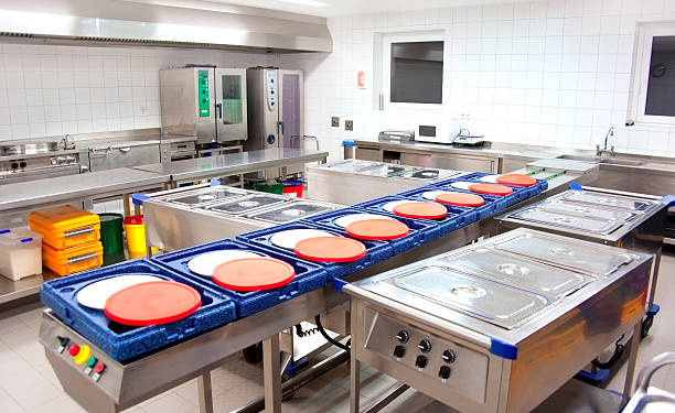 Ultimate Guide to Catering Equipment Supplies and Catering Equipment for Professional Kitchens
