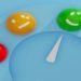 Blue background features a gauge with three faces: red sad, yellow neutral, and green happy. The needle points to the green happy face, conveying satisfaction.