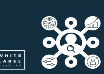 Why Brands Choose Enable3’s White Label Loyalty Platform