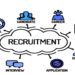 TOP 5 Recruitment Agencies in Lithuania