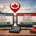 The Business Value of Side-by-Side Offer Comparison in Canada’s Online Market