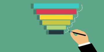 Will the New UK Taxes Affect International Companies?