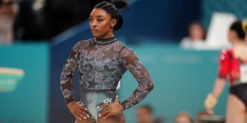 Gymnastics Fashion