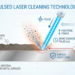 Laser Cleaning