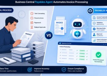 Dynamics 365 Business