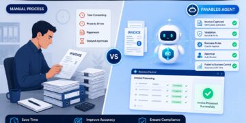 Dynamics 365 Business
