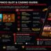 Pinco Slot & Casino Guide: Top Games, Bonuses, and Fast Cashouts