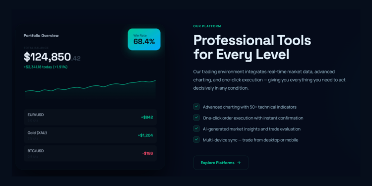 AchievementsAI.com Review of Platform: Is the Cryptocurrency Trading Environment Worth a Closer Look?