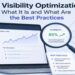 AI visibility optimization: what it is and what are the best practices