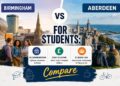 Birmingham vs Aberdeen