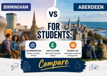 Birmingham vs Aberdeen