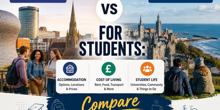 Birmingham vs Aberdeen