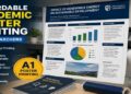 Affordable Academic Poster Printing for Researchers