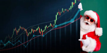 Prime Charts