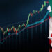 Prime Charts