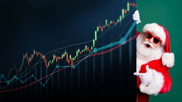 Prime Charts