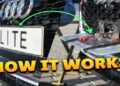 How Remote-Controlled License Plate Flippers Work