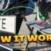 How Remote-Controlled License Plate Flippers Work