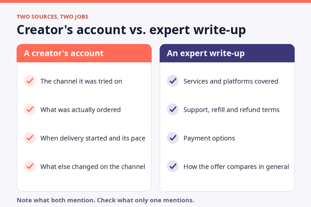 Side-by-side list of what a creator's account and an expert write-up each tell you about a growth service